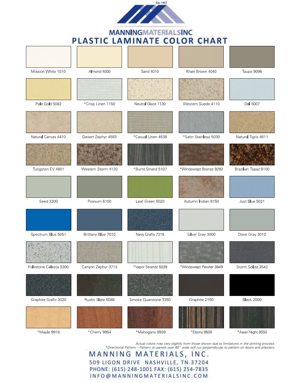 Toilet Color Chart